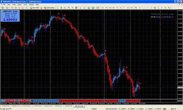 Click to Enlarge

Name: gbpusd-d1-forex-capital-markets-2.png
Size: 103 KB