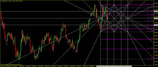 Click to Enlarge

Name: audusd13oct.png
Size: 52 KB