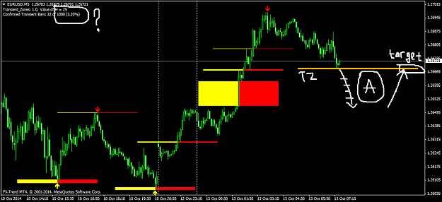 Click to Enlarge

Name: eurusd-m5-forex-trend-limited.png
Size: 41 KB