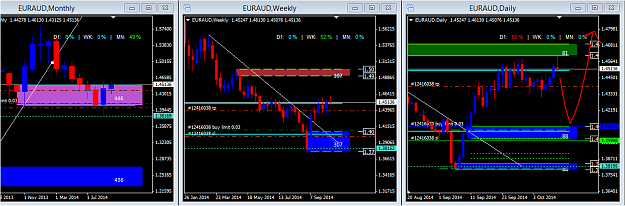 Click to Enlarge

Name: euraud 13 oct.PNG
Size: 47 KB