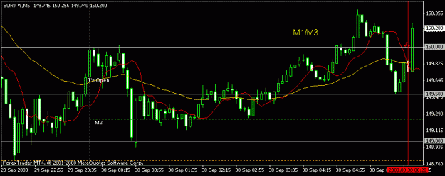 Click to Enlarge

Name: jpy 5 min 2.gif
Size: 12 KB