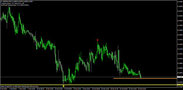 Click to Enlarge

Name: USDCNHM30.png
Size: 44 KB