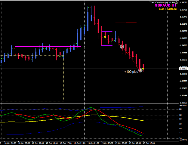 Click to Enlarge

Name: GBPAUD 13 Oct H1 trade closed.png
Size: 21 KB