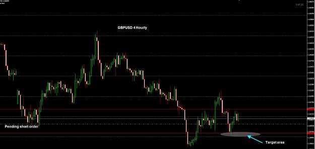 Click to Enlarge

Name: GBPUSD 4 Hourly pending 13-10.jpg
Size: 175 KB