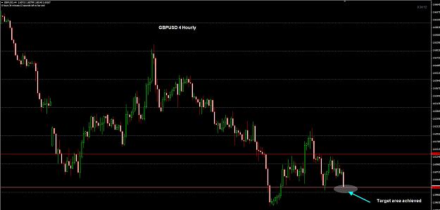Click to Enlarge

Name: GBPUSD 4 Hourly TP 14-10.jpg
Size: 184 KB