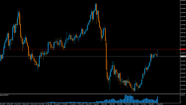 Click to Enlarge

Name: gbpjpy 20141014 W6+2 0700.PNG
Size: 42 KB