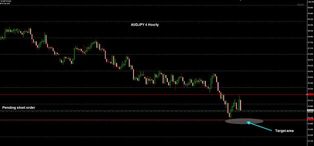 Click to Enlarge

Name: AUDJPY 4 Hourly pending 14-10.jpg
Size: 165 KB