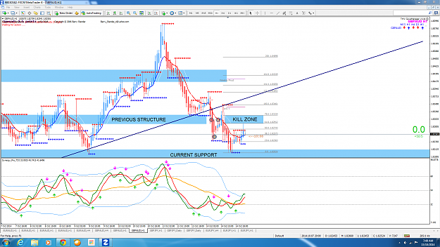 Click to Enlarge

Name: GBPAUD 151014 H1 sell expectation.png
Size: 197 KB