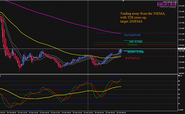 Click to Enlarge

Name: GBPJPY TMS M15 trade FO.png
Size: 40 KB