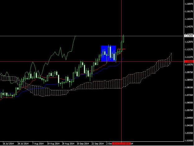 Click to Enlarge

Name: 15-10-14-daily-usdcad.JPG
Size: 66 KB