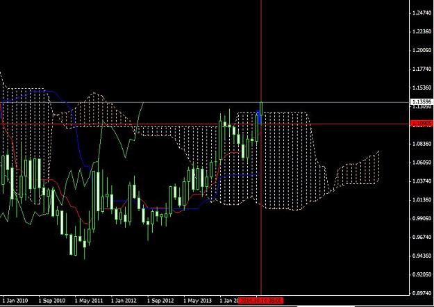 Click to Enlarge

Name: 15-10-14-mn-usdcad.JPG
Size: 74 KB