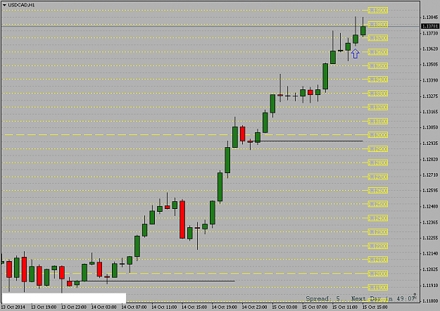 Click to Enlarge

Name: USDCADH120141015.png
Size: 31 KB
