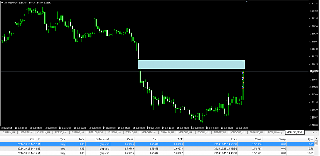 Click to Enlarge

Name: GBPUSD.png
Size: 33 KB