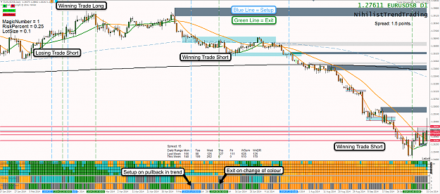 Click to Enlarge

Name: 15th oct 14 EUR:USD D1 Chart.png
Size: 165 KB