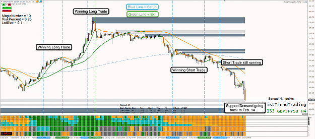 Click to Enlarge

Name: 15th Oct 14 GBP:JPY H4 Chart.png
Size: 150 KB