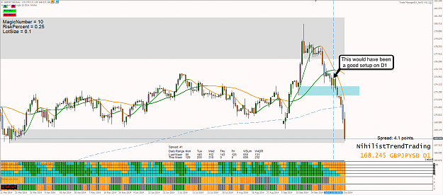 Click to Enlarge

Name: 15th Ocy 14 GBP:JPY D1 Chart.png
Size: 117 KB