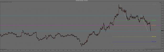 Click to Enlarge

Name: oct 15 gbnzd 15 min update.jpg
Size: 156 KB