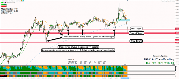 Click to Enlarge

Name: 15th Oct 14 GBP:JPY D1 Chart.png
Size: 161 KB