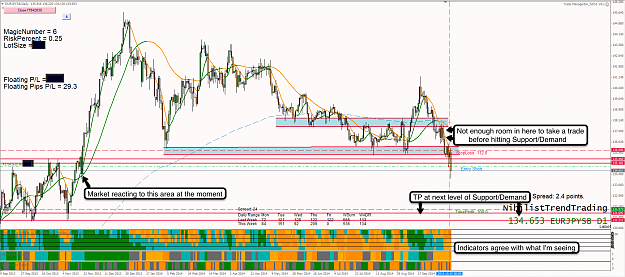 Click to Enlarge

Name: 16th Oct 14 EUYR:JPY D1 Chart.png
Size: 164 KB