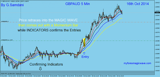 Click to Enlarge

Name: 60  gbpaud  5 min  10 16-14.png
Size: 51 KB