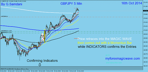 Click to Enlarge

Name: 1 GBPJPY  M5  10-16-2014.png
Size: 47 KB