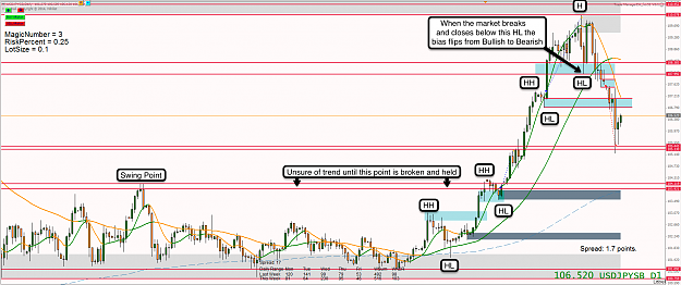 Click to Enlarge

Name: 17th Oct 14 USD:JPY D1 Chart.png
Size: 150 KB