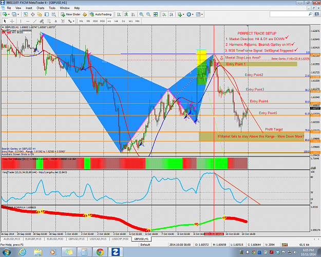 Click to Enlarge

Name: PerfectTrade Setup-GBPUSD-H1.png
Size: 128 KB