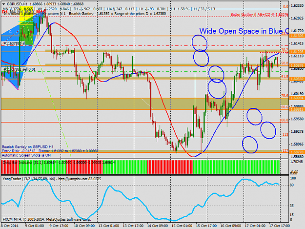 Click to Enlarge

Name: GBPUSD-H1_WOS.png
Size: 55 KB