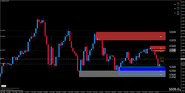 Click to Enlarge

Name: EURUSDMonthly.png
Size: 85 KB
