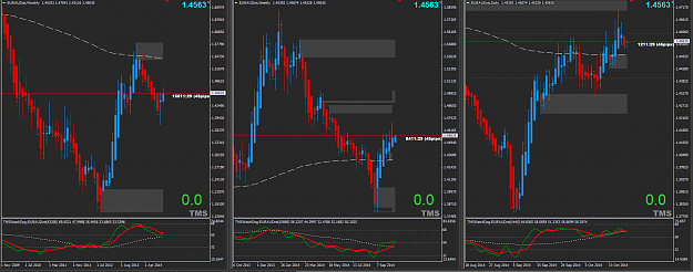 Click to Enlarge

Name: 2014-10-20_13-49-03EURAUD_Analysis.png
Size: 55 KB