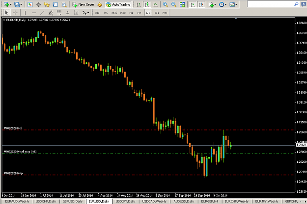 Click to Enlarge

Name: EURUSD,Daily_10_2014 , 6_47_56 PM.png
Size: 35 KB