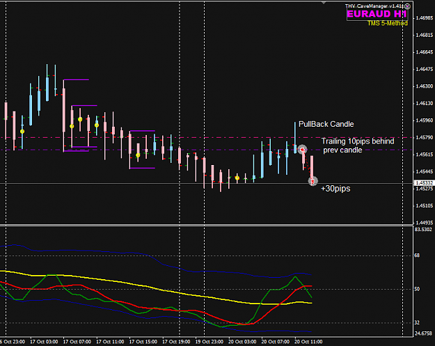 Click to Enlarge

Name: EURAUD 20 Oct H1 trade NYO.png
Size: 24 KB