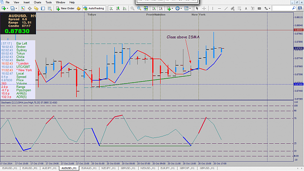 Click to Enlarge

Name: H1 [AUDUSD].png
Size: 68 KB
