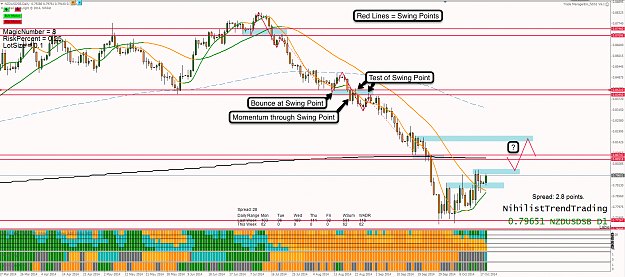 Click to Enlarge

Name: 20th oct 14 NZD:USD D1 Chart.png
Size: 147 KB