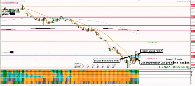 Click to Enlarge

Name: 20th Oct 14 EUR:USD D1 Chart.png
Size: 136 KB