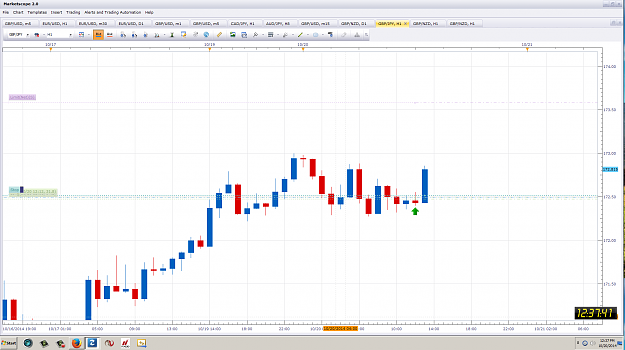 Click to Enlarge

Name: 20 oct 2014 - gbpjpy h1 long.png
Size: 106 KB