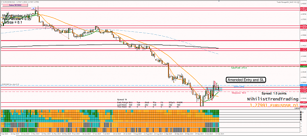Click to Enlarge

Name: 20th Oct 14 EUR:USD D1 Chart.png
Size: 119 KB