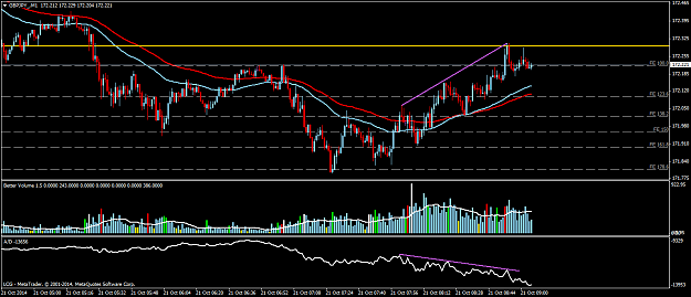Click to Enlarge

Name: GBPJPY_M1.png
Size: 49 KB