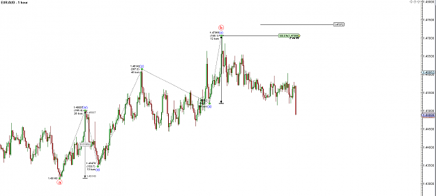 Click to Enlarge

Name: EURAUD.PNG
Size: 66 KB