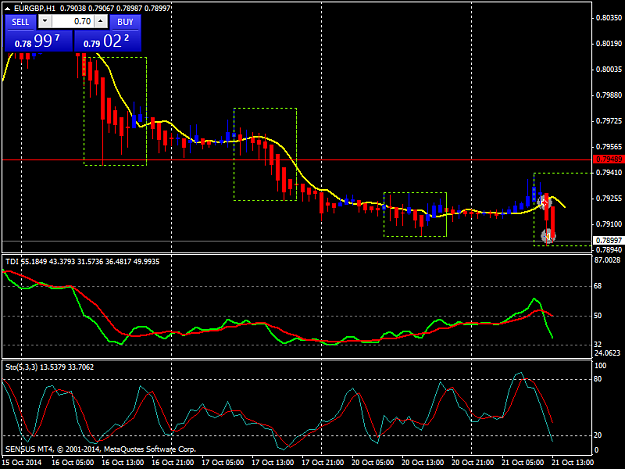 Click to Enlarge

Name: EURGBPH1.png  20 pips 21.10..png
Size: 36 KB