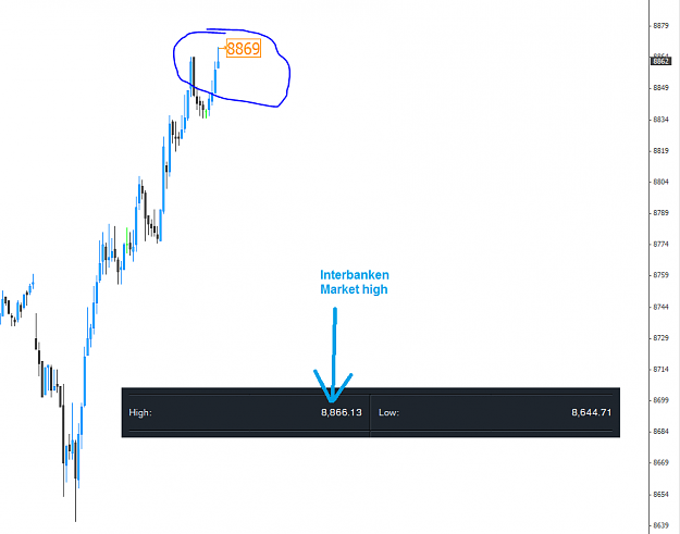 Click to Enlarge

Name: FXCM müll.PNG
Size: 19 KB