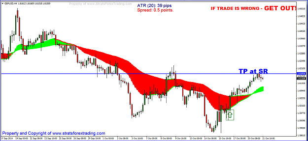 Click to Enlarge

Name: gbpusd H4.PNG
Size: 48 KB