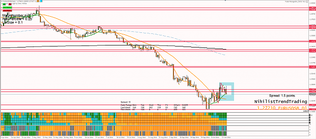 Click to Enlarge

Name: 21st Oct 14 EUR:USD D1 Chart.png
Size: 110 KB