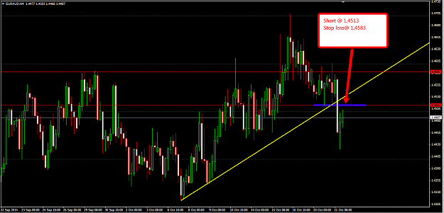 Click to Enlarge

Name: euraud1.png
Size: 29 KB