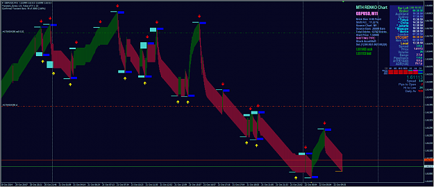 Click to Enlarge

Name: Shifted Flip Renko with Stoch acceleration and TZ on GBPUSD 8 point brick.png
Size: 229 KB