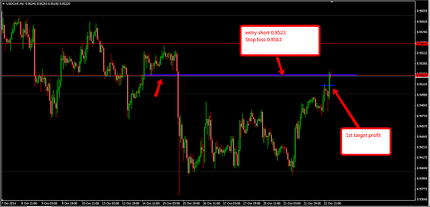 Click to Enlarge

Name: Usdchf1.png
Size: 31 KB