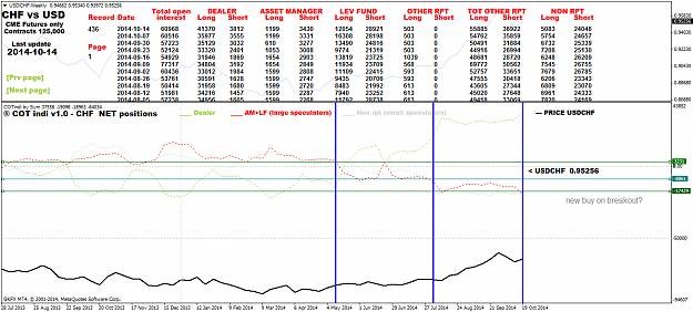 Click to Enlarge

Name: USDCHFWeekly.png
Size: 75 KB