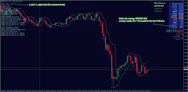 Click to Enlarge

Name: GBPUSD M15 Recurrent Statistic h2-2 example.png
Size: 343 KB