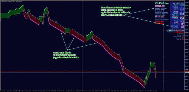 Click to Enlarge

Name: GBPUSD M11 Recurrent Statistic h2-2 accelerated shift renko example.png
Size: 288 KB