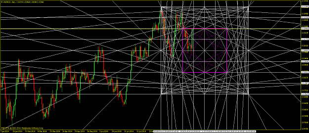 Click to Enlarge

Name: audnzd22oct.png
Size: 72 KB